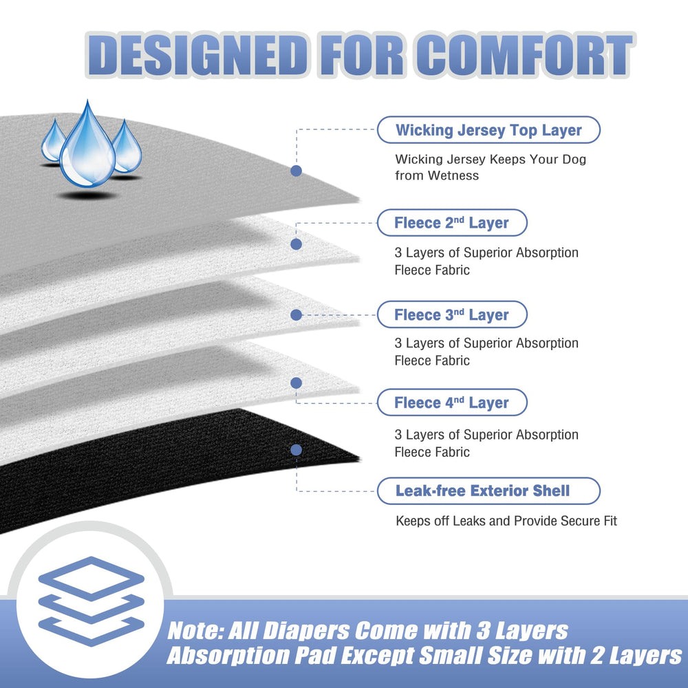Leekalos dog diaper leak-free shell demonstrates secure containment during playtime.
