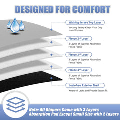Leekalos dog diaper leak-free shell demonstrates secure containment during playtime.