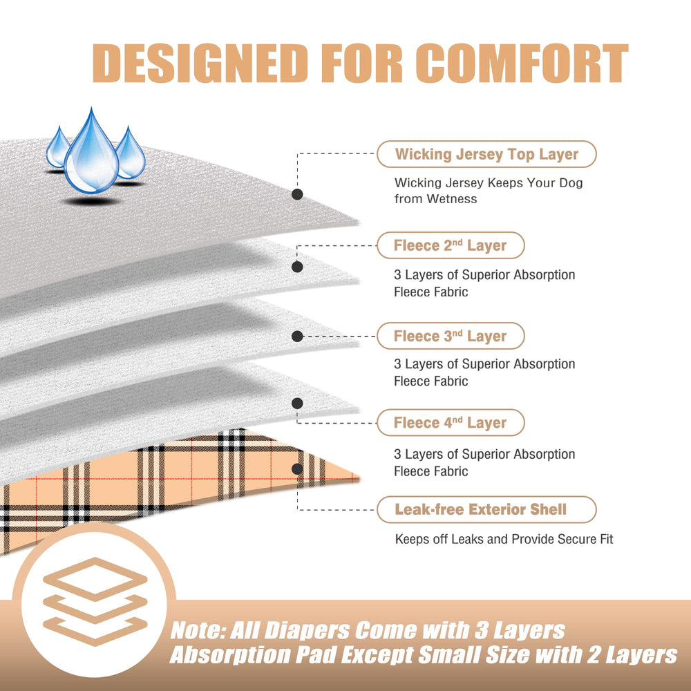 Leekalos dog-diapers-soft-comfort-materials provide gentle wear against skin during rest and play.