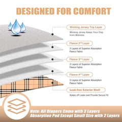 Leekalos dog-diapers-soft-comfort-materials provide gentle wear against skin during rest and play.