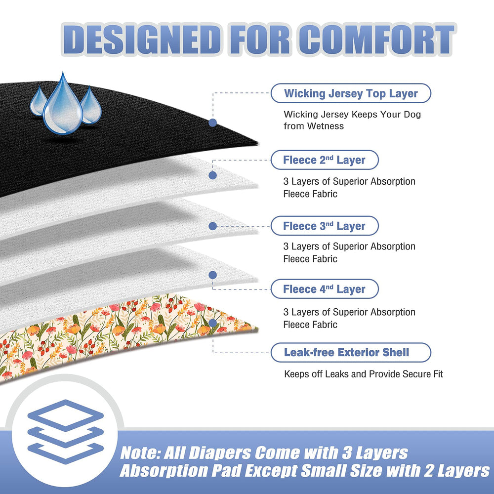 Leekalos Flora hook-and-loop fasteners provide quick, fur-safe securing.