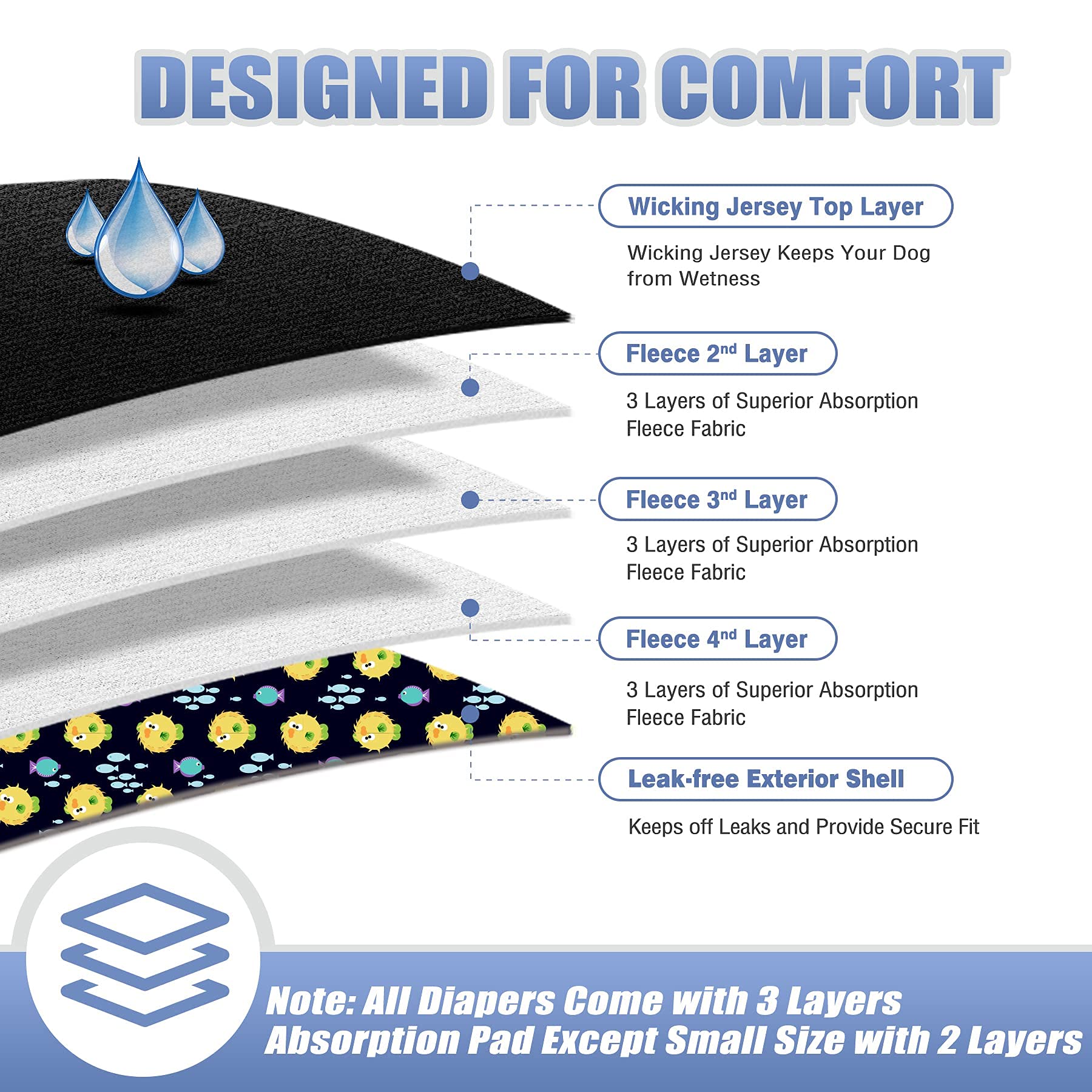 Leekalos dog diaper with velcro closure demonstrates secure, fur-safe fastening.