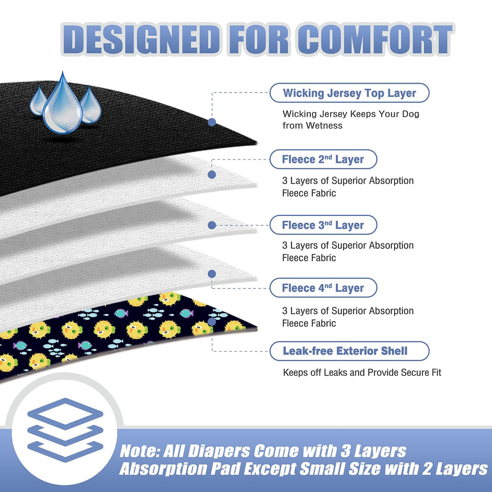 Leekalos dog diaper with velcro closure demonstrates secure, fur-safe fastening.