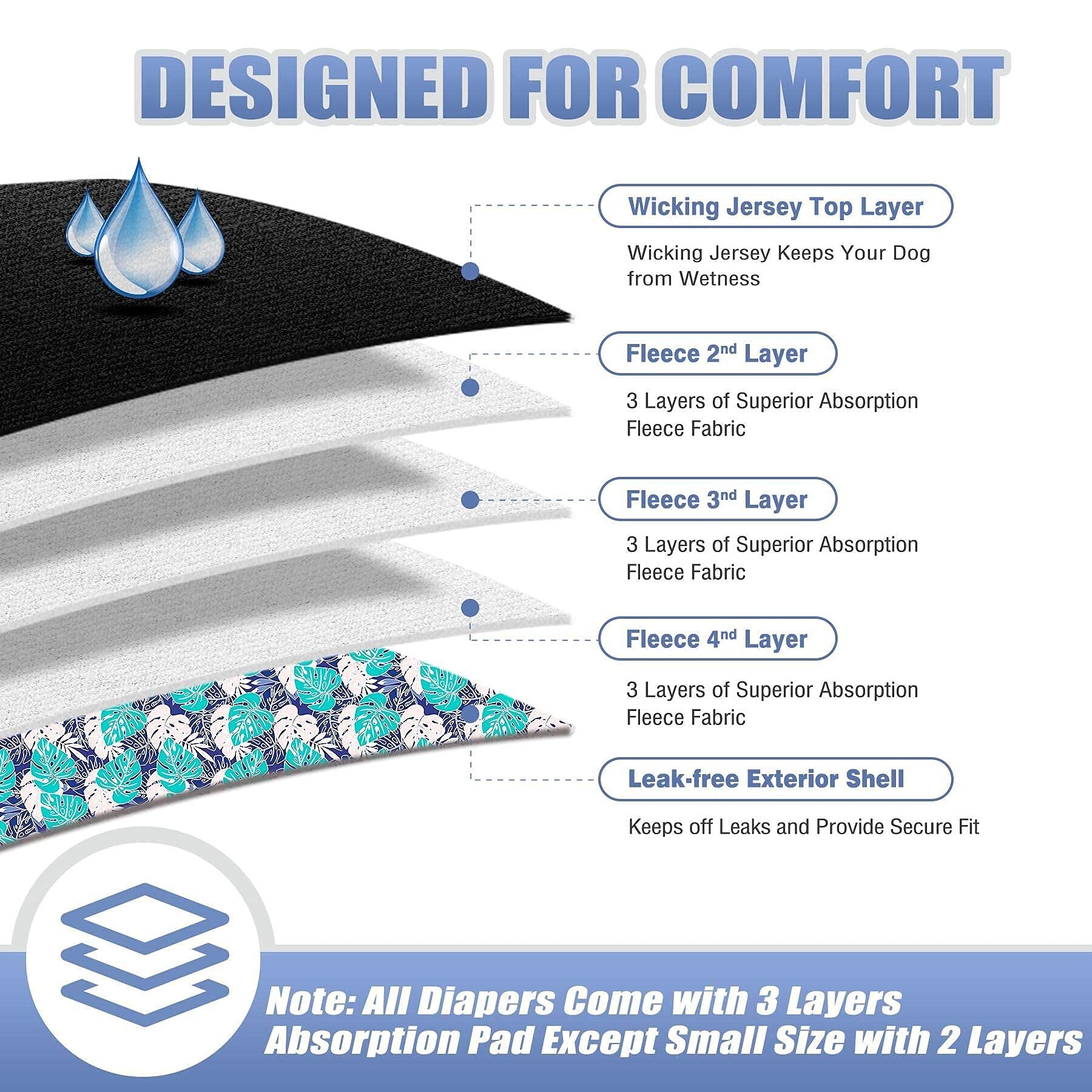 Leekalos velcro-closure close-up shows secure, fur-safe fastenings for active pets.