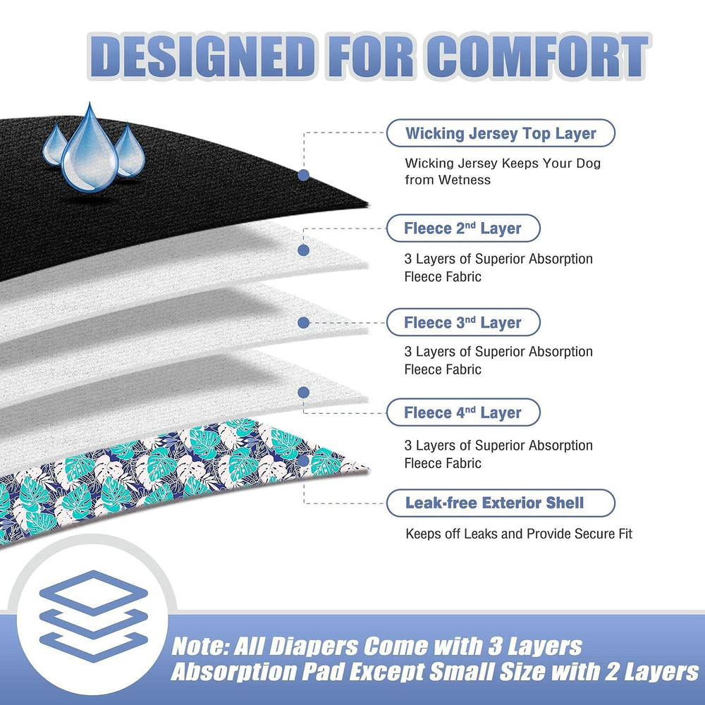 Leekalos velcro-closure close-up shows secure, fur-safe fastenings for active pets.