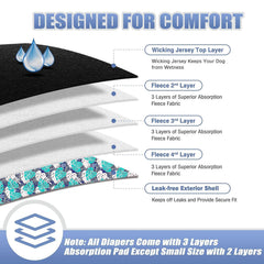 Leekalos velcro-closure close-up shows secure, fur-safe fastenings for active pets.