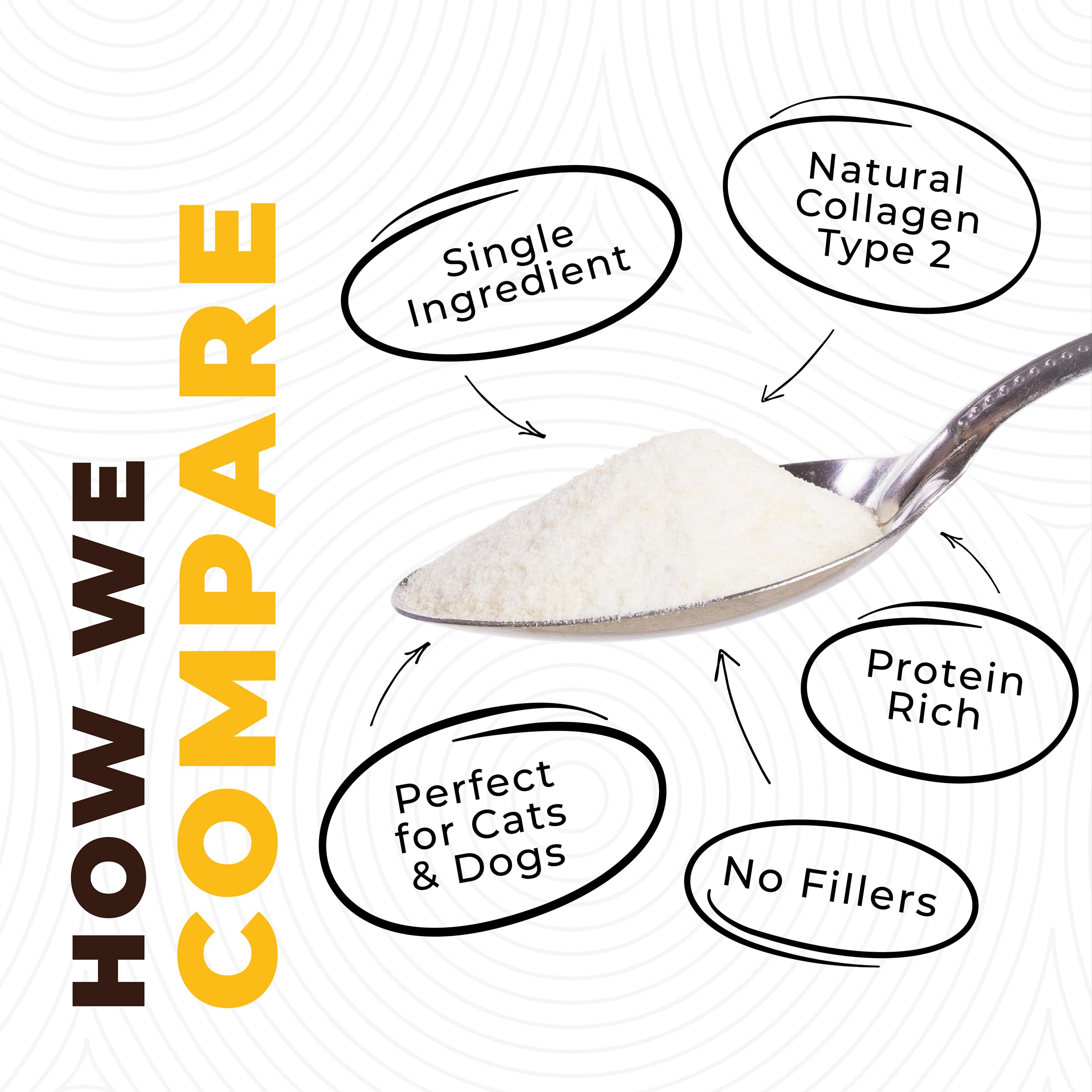 Left Coast Performance daily meal topper improving hydration and flavor for pets.