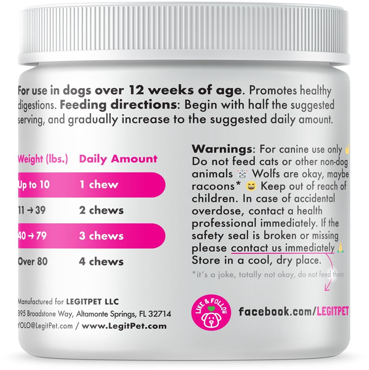 LEGITPET poop-deterrent chews offer a possible approach to coprophagia