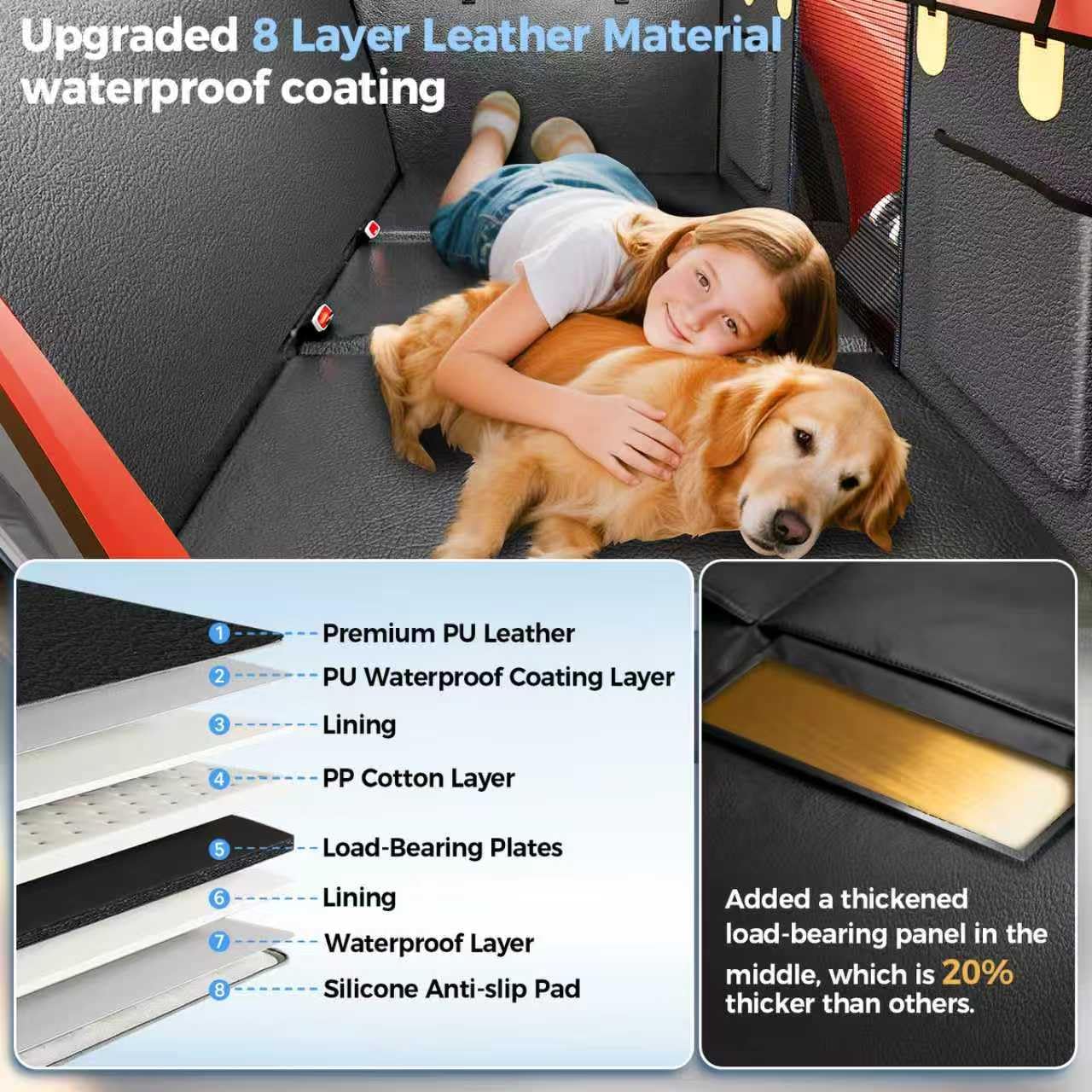 LeHuski waterproof PU leather seat cover blocks spills and fur.