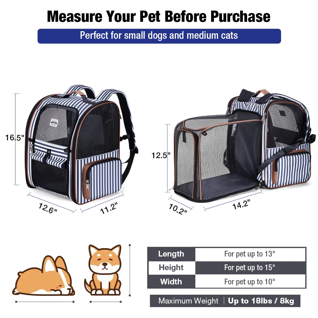 Lekebobor expandable back panel provides extra space for pets.