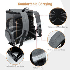 Lekereise Cat Backpack ventilated mesh panel enhances airflow for calmer pets.