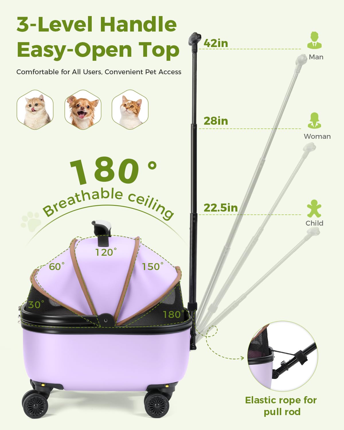 Lekereise cat carrier wheels purple under-table fit—space-saving cafe-friendly carrier.