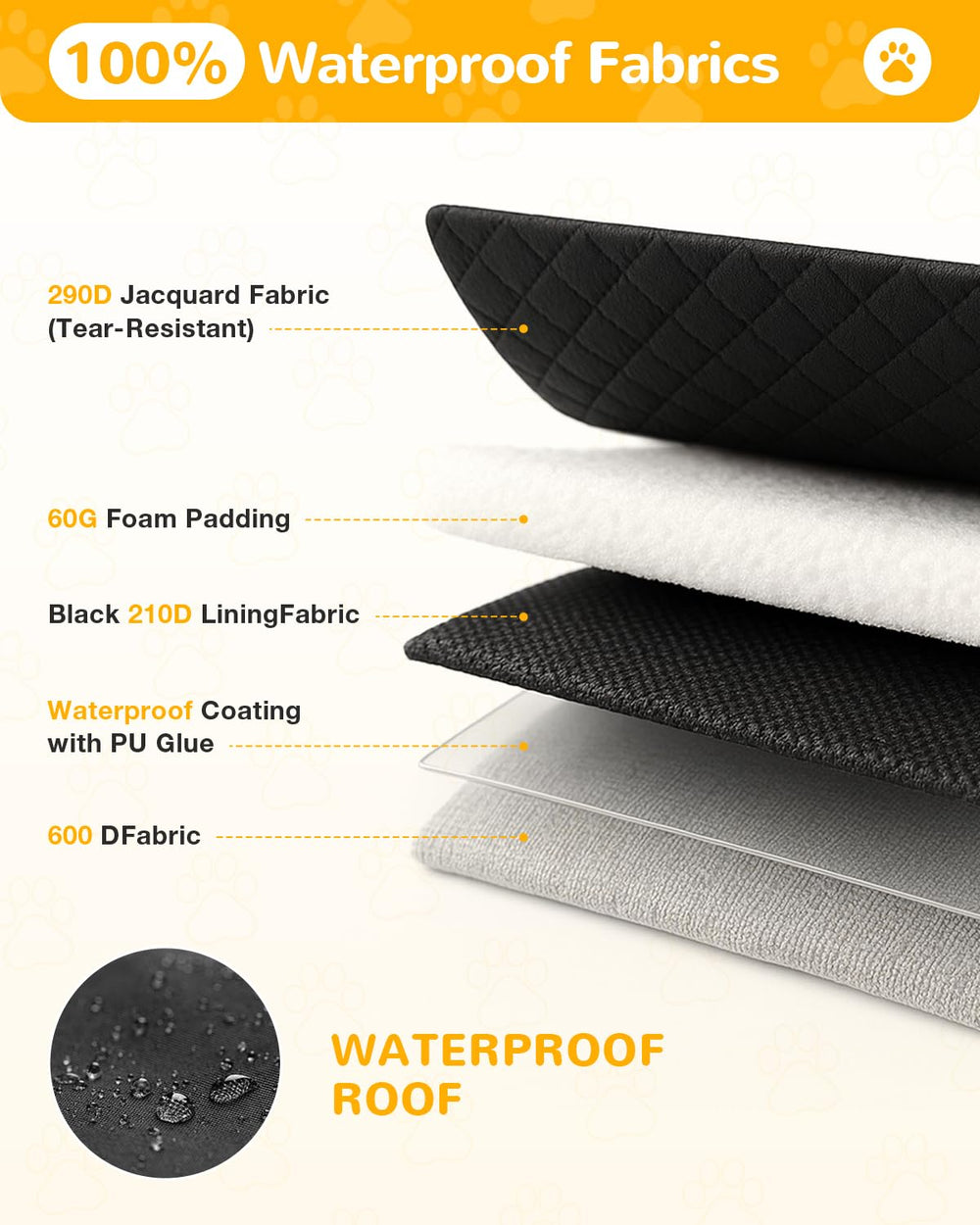 Lekereise SUV Cargo Liner strong-support up to 160 pounds for road trips with dogs