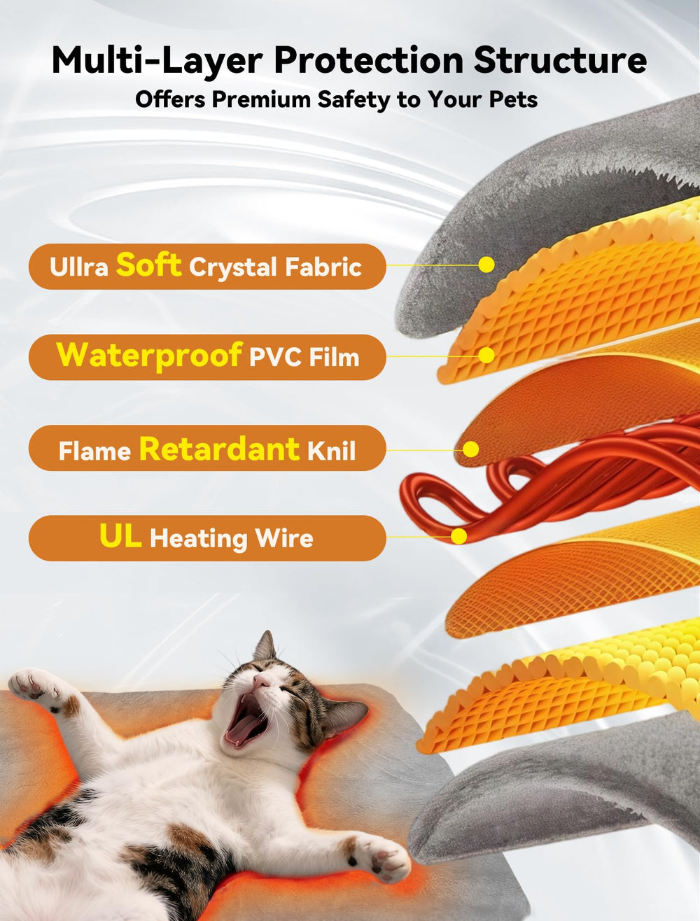 Lesotc outdoor pet heating pad waterproof cover highlights easy cleaning and moisture protection