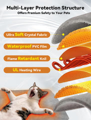 Lesotc outdoor pet heating pad waterproof cover highlights easy cleaning and moisture protection