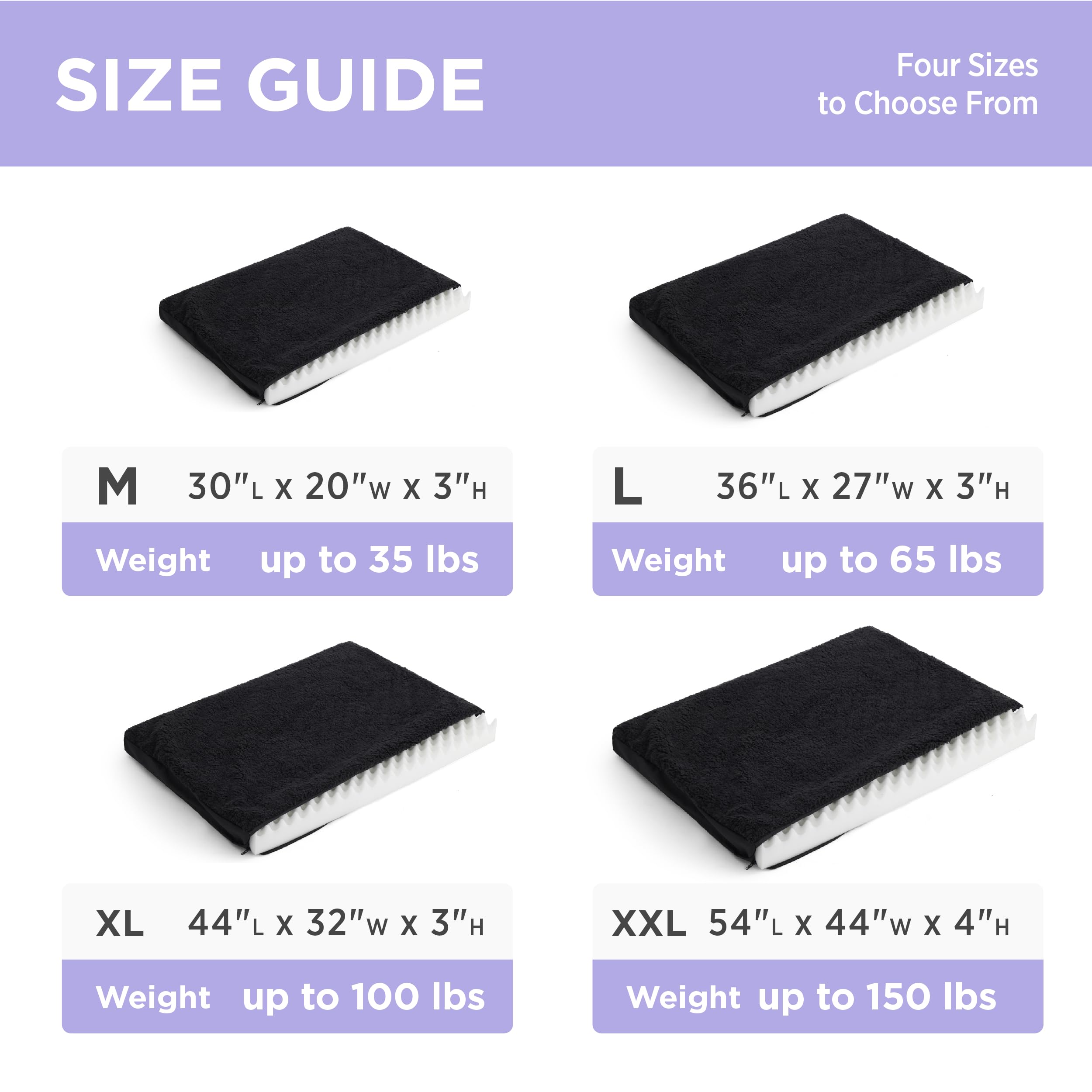 LE SURE cover shown with foam mat for easy replacement