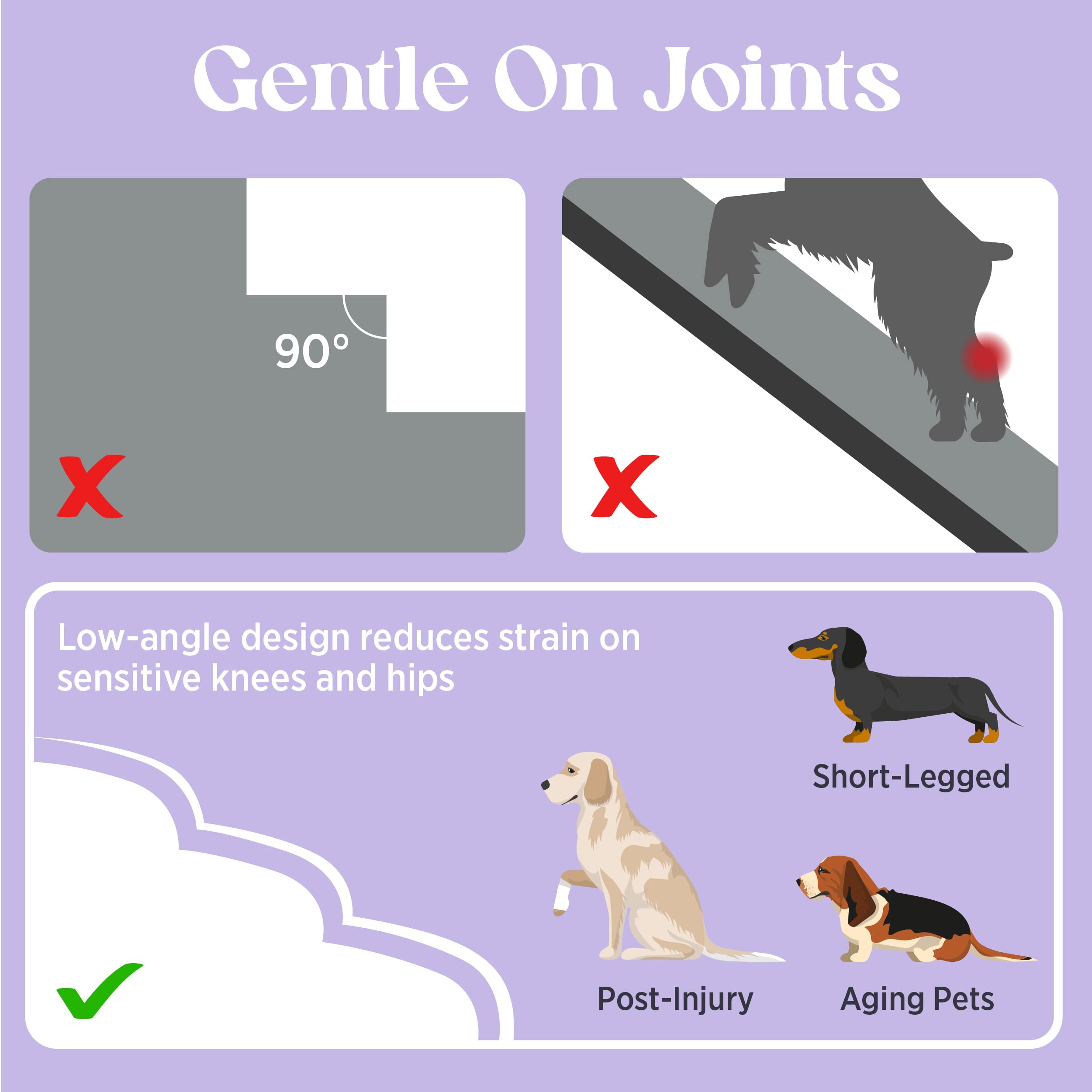 LE SURE Dog Stairs built-in handle for easy relocation around the home.
