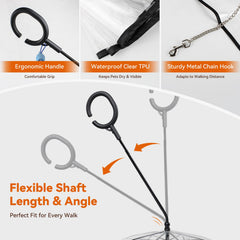 LESYPET rain gear for dogs suitable for weatherproof walks.