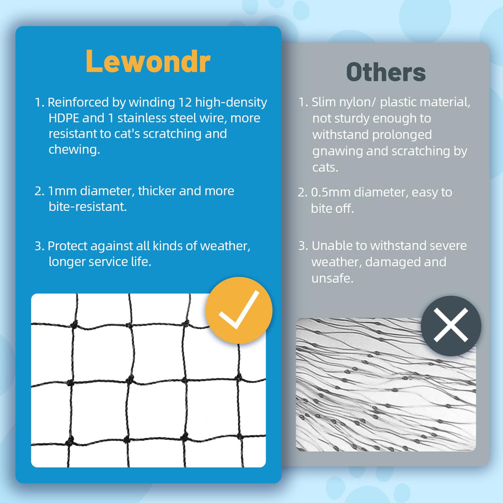 Lewondr cat balcony netting multiple sizes shows flexible sizing options
