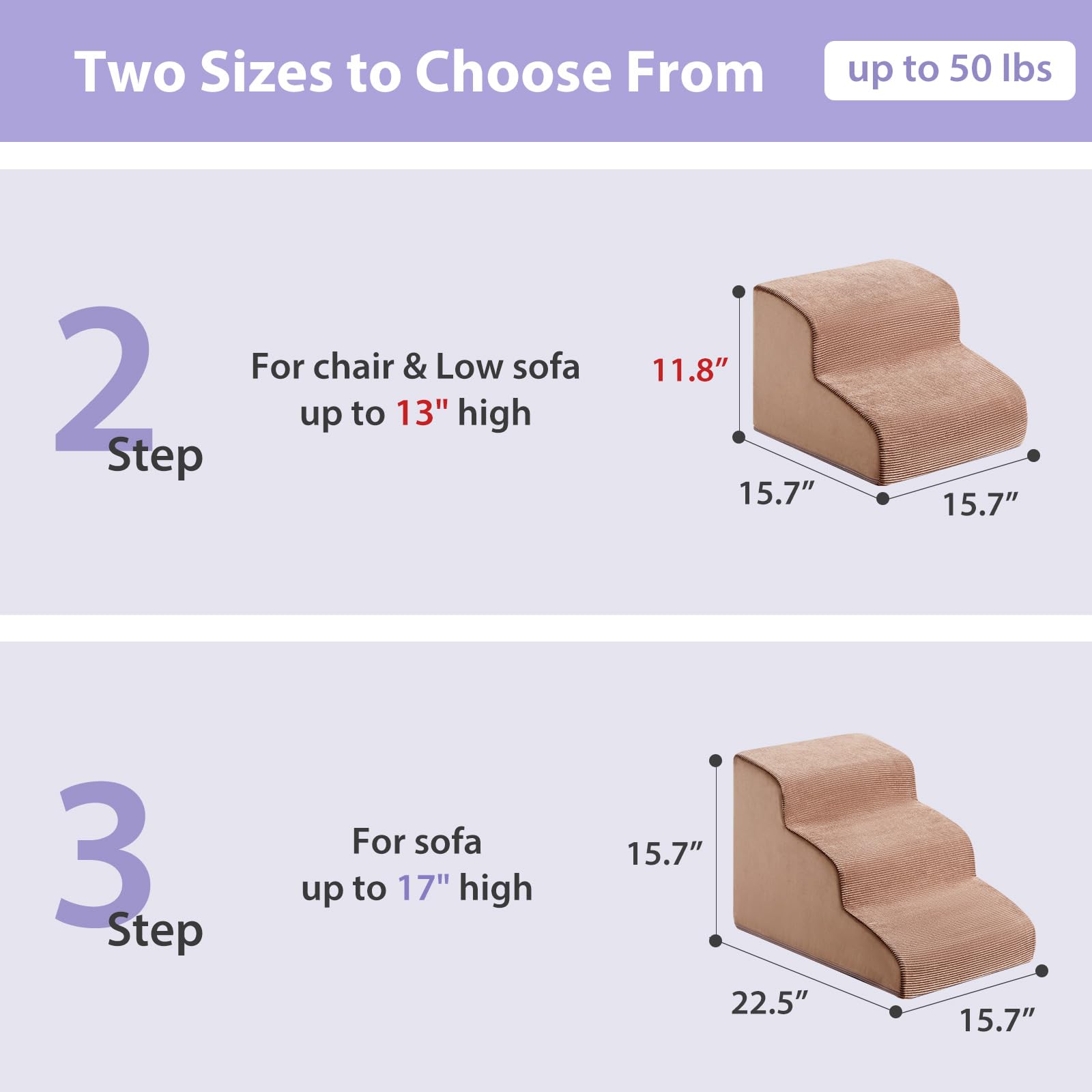 LEXTRO Dog Stairs corduroy surface provides secure paw grip during climbs.