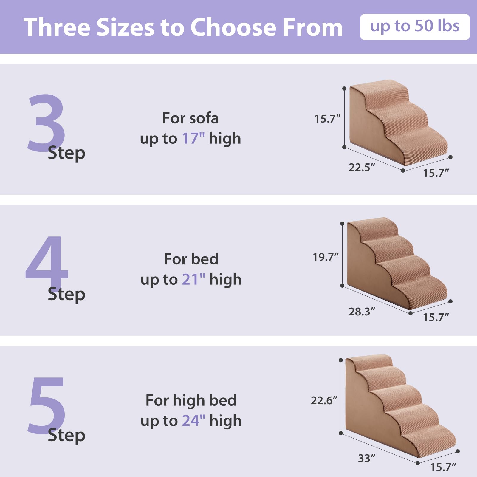 LEXTRO Dog Stairs detachable cover enables easy machine washing.