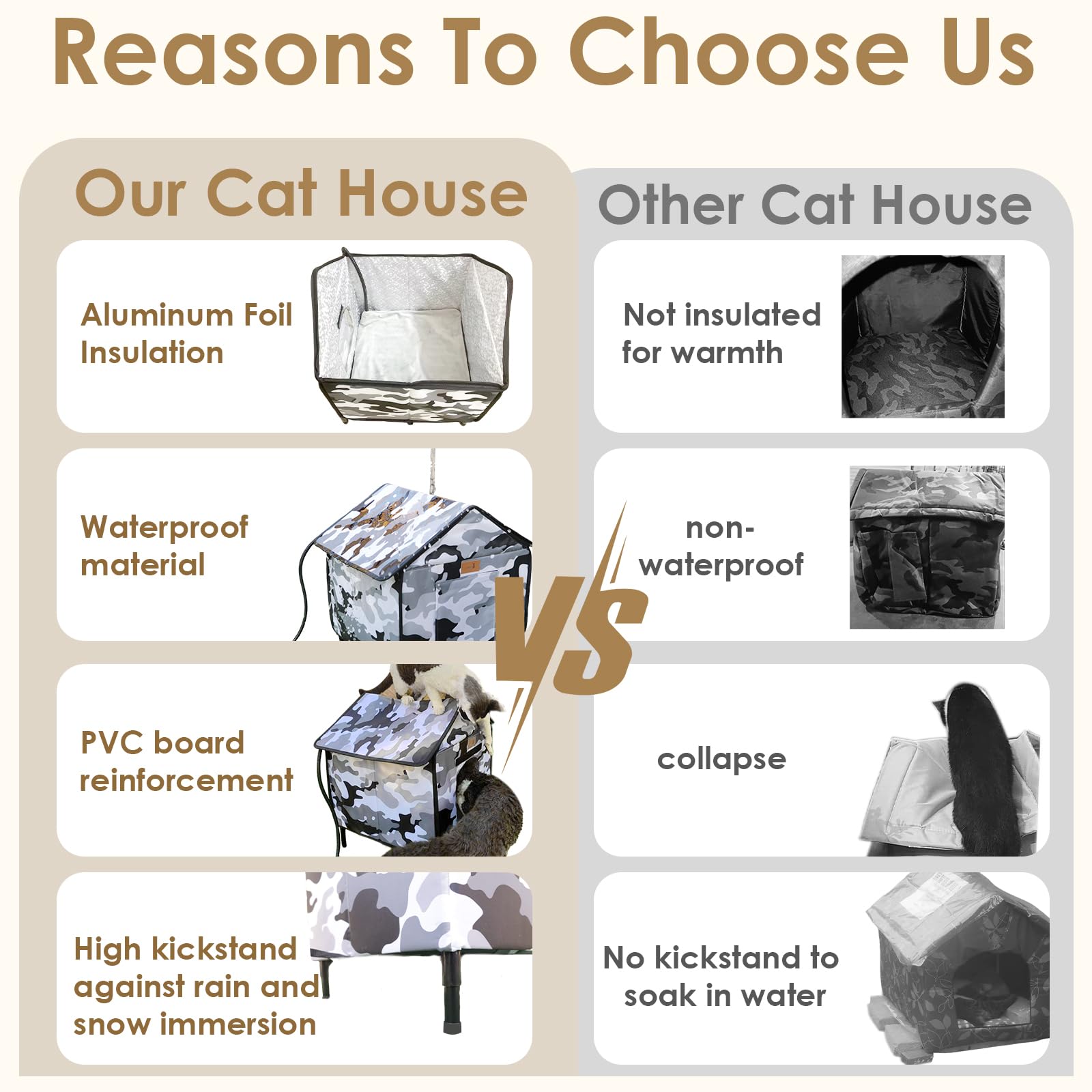 Lfokd cat house spacious 16x16x21 fits porch, balcony or garden spots.