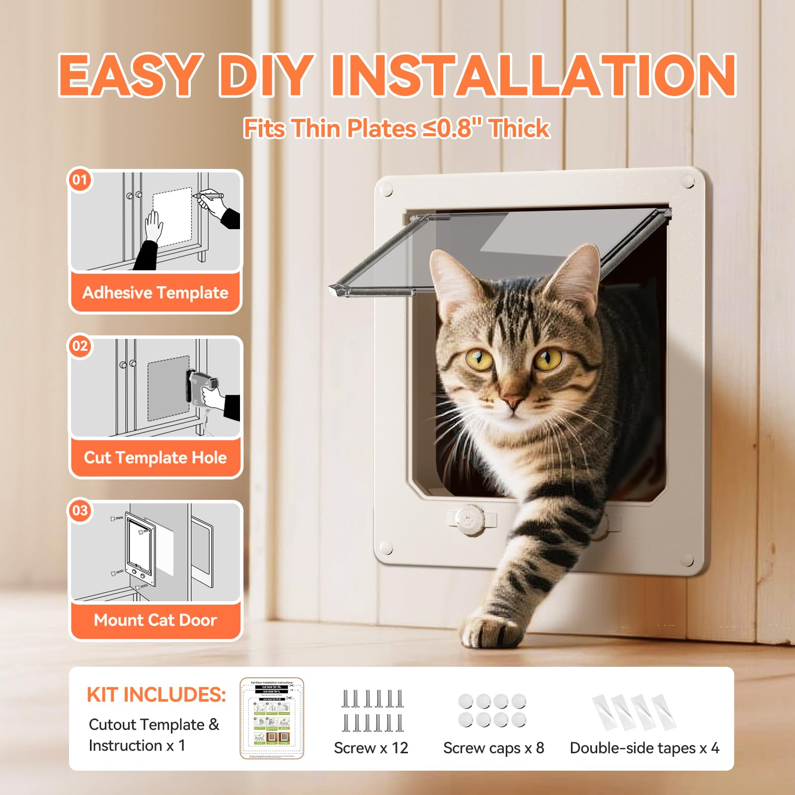LIBBEPET installation kit with templates and rust proof screws for DIY setup