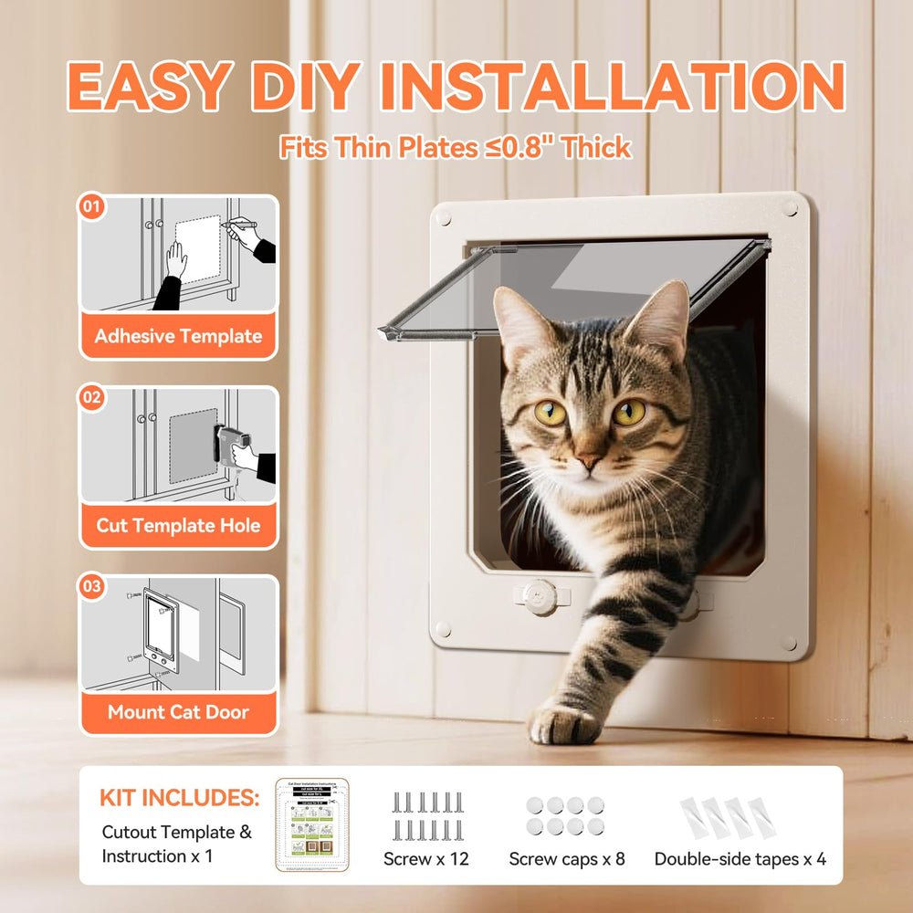 LIBBEPET installation kit with templates and rust proof screws for DIY setup