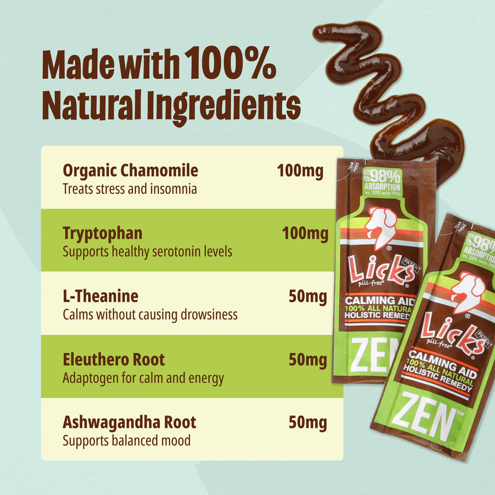 Licks Dog Zen Calming Aid USA-sourced ingredients badge on packaging