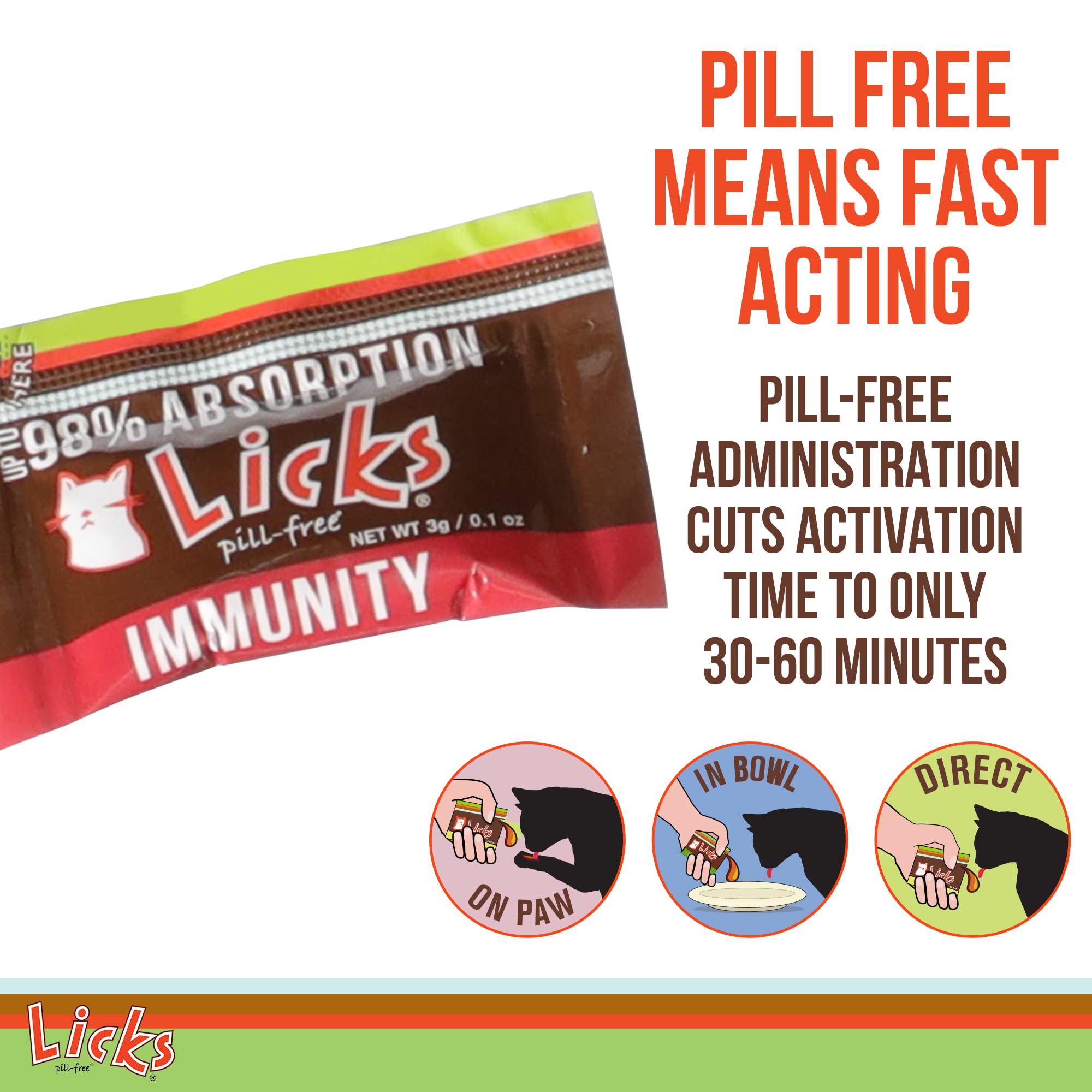 Licks Pill Free Cat Immunity cat breathing health visual hint of support.