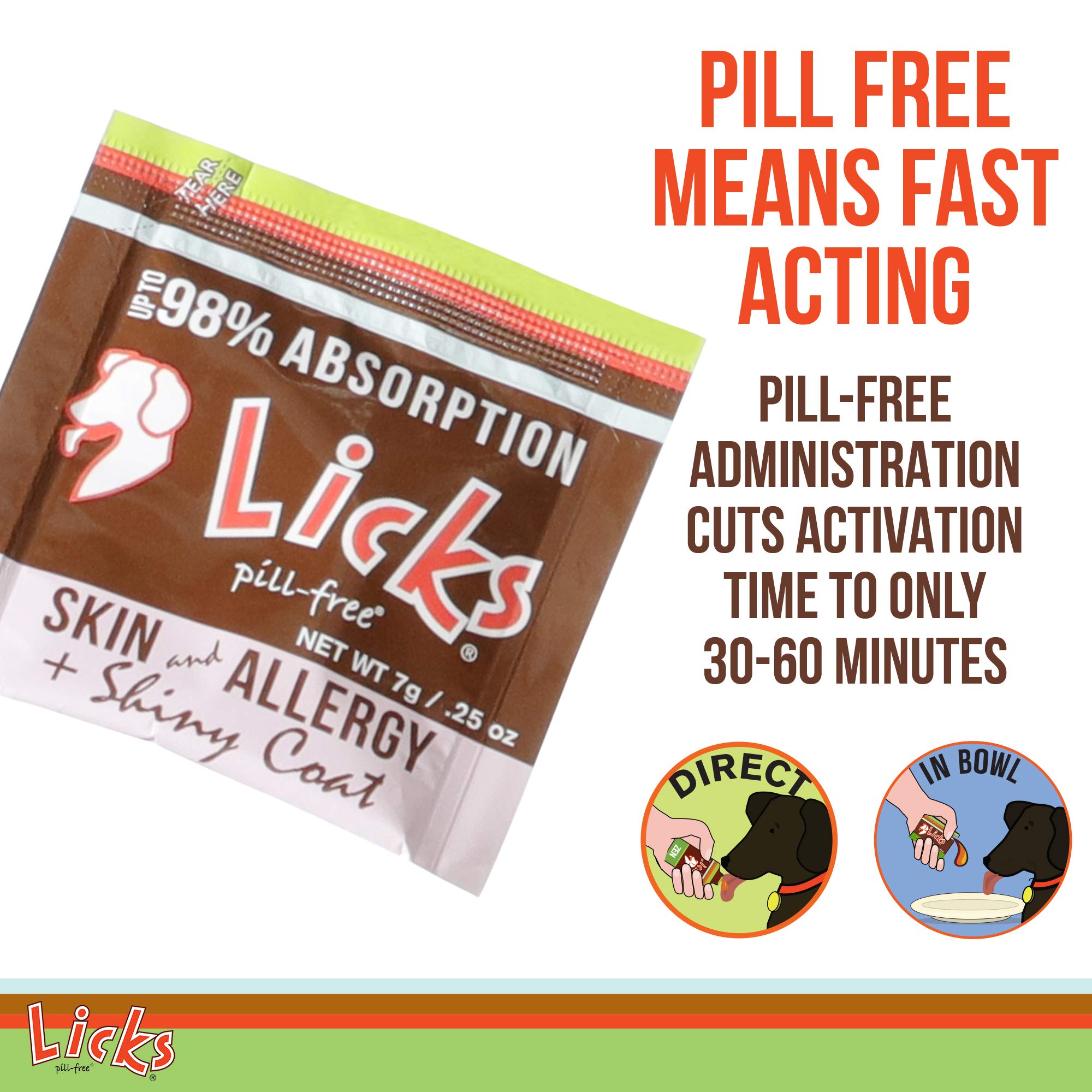 Licks Pill Free coat care close-up for dry skin relief concept
