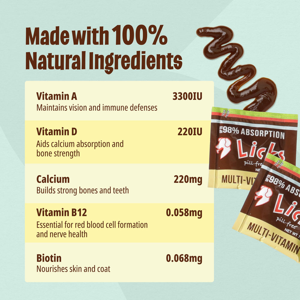 Licks Pill Free liquid supplement bottle label focusing on essential vitamins.