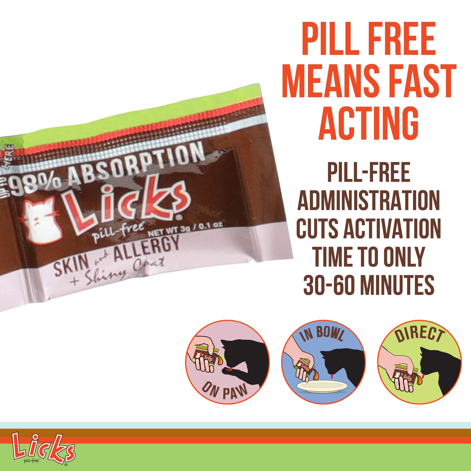 Open LiquiPaks pouch from Licks Pill Free shows easy access for quick dosing