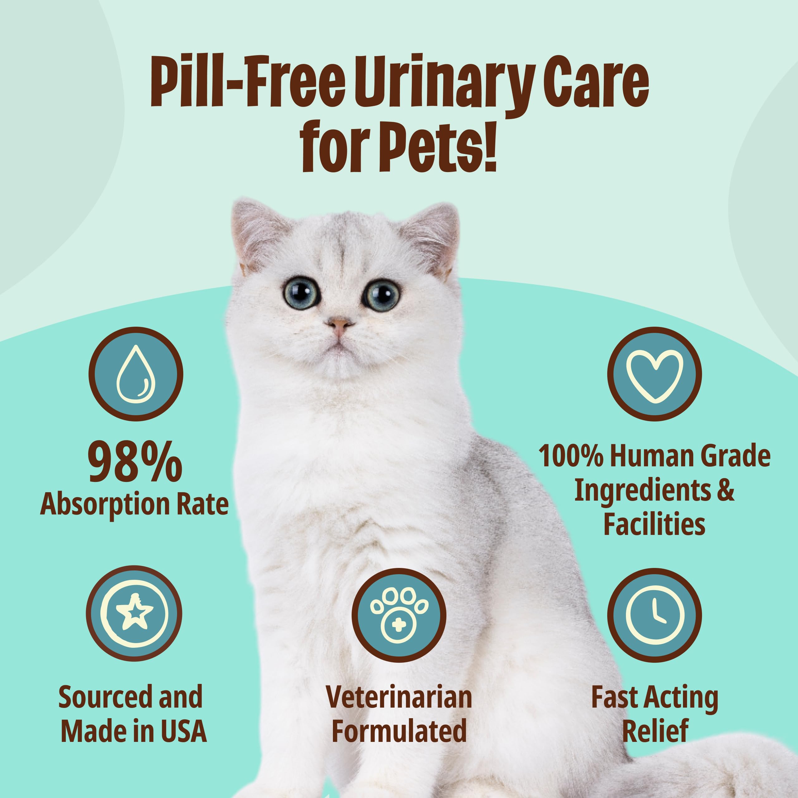 Licks Pill Free omega-3 fish oil lysine ingredients label closeup highlighting health support