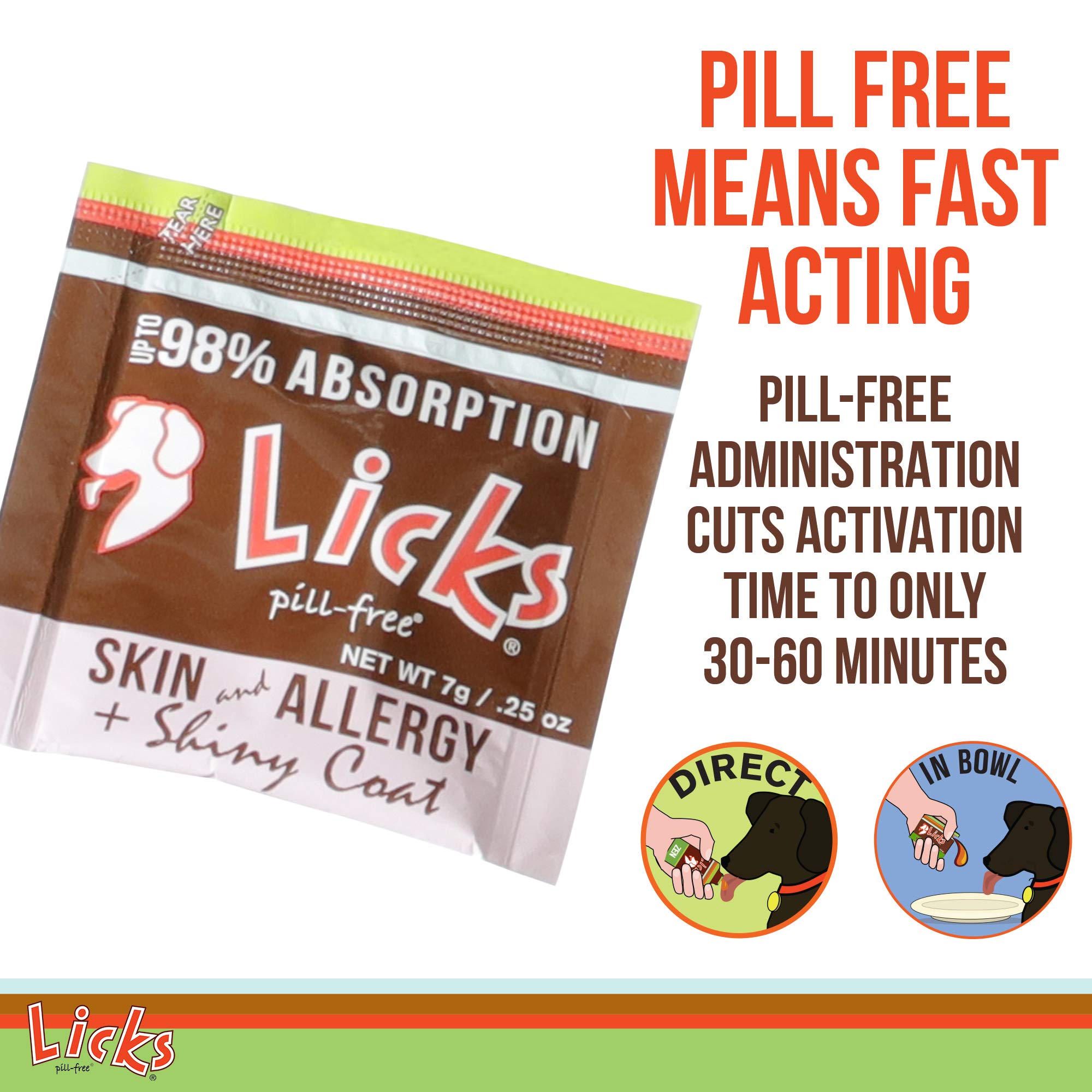 Licks Pill Free LiquiPaks 10-use pack visual suggests value and convenience