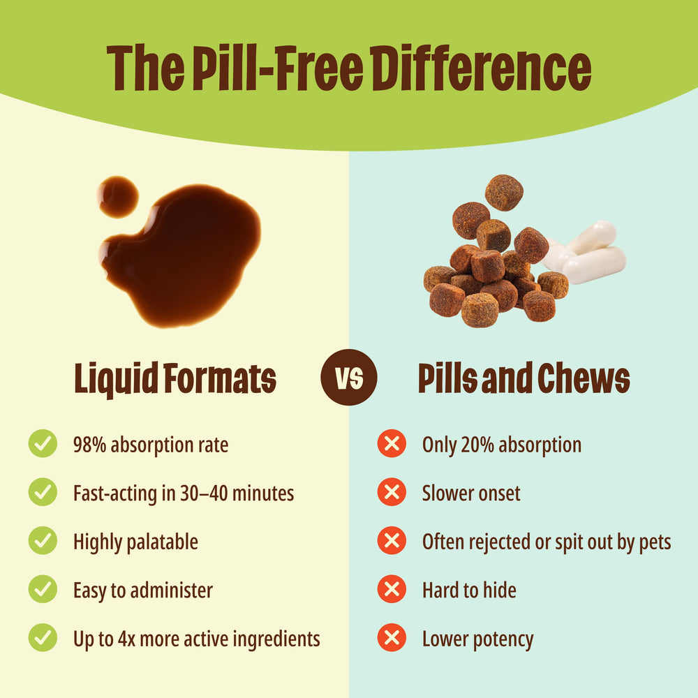Licks Pill Free Zen packaging shown for convenient daily calming support
