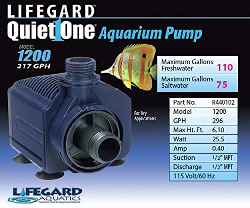 Lifegard Quiet One pump ECO-SAV mode reduces energy while maintaining flow.