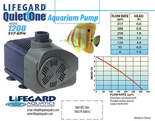 Lifegard Quiet One pump saltwater use demonstrates compatibility with reef tanks.