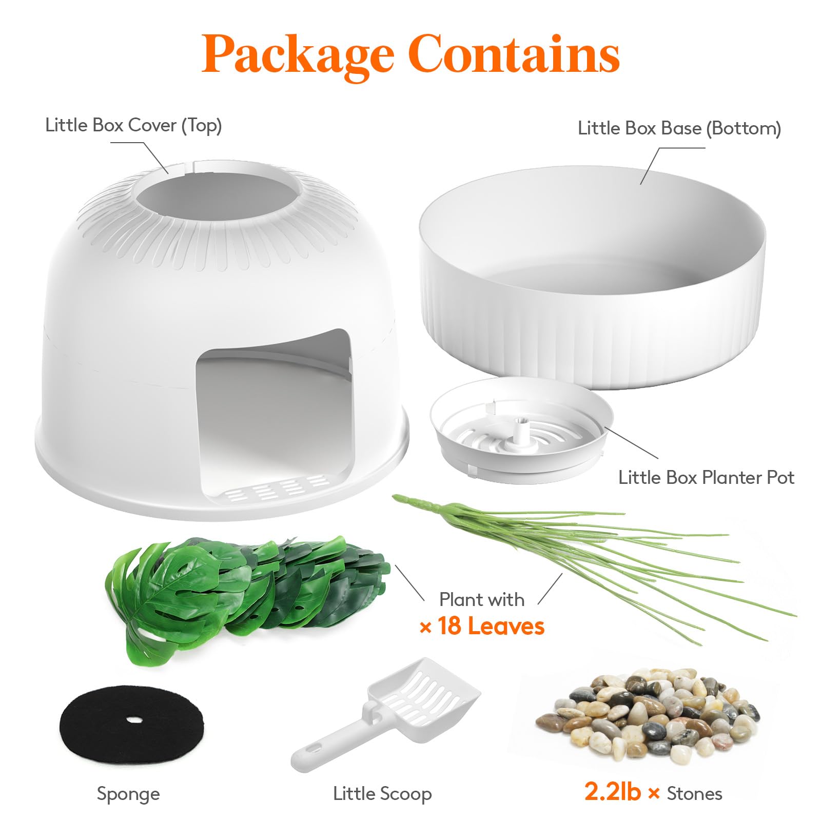 Lifewit carbon filter replacement keeps odor control consistent.