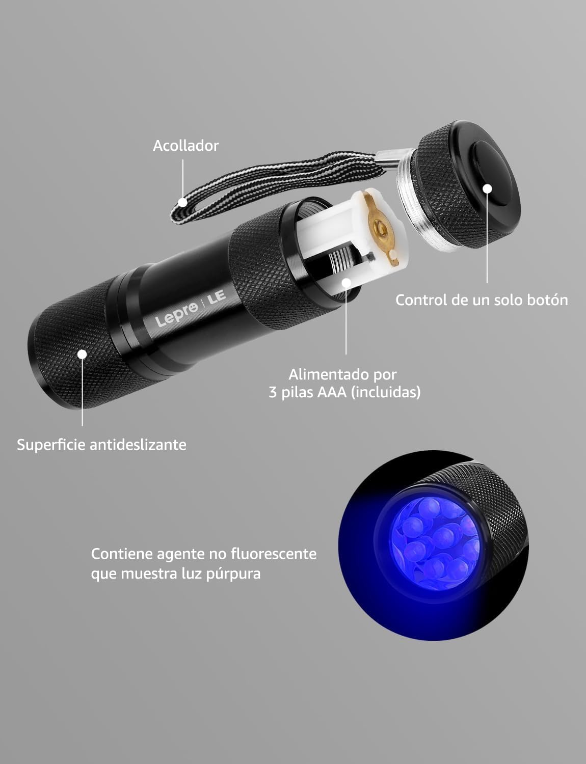 Lighting EVER LE Small UV 395nm, perfecto para la autenticación de documentos y tarjetas.