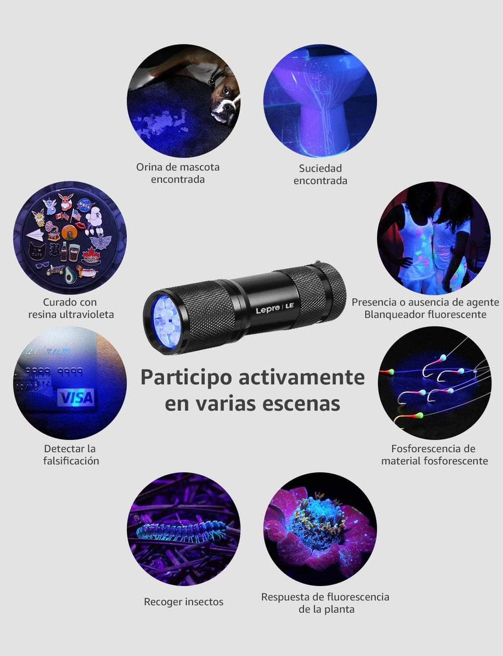 Lighting EVER LE Small UV 395nm, útil para explorar minerales y detalles fluorescentes.