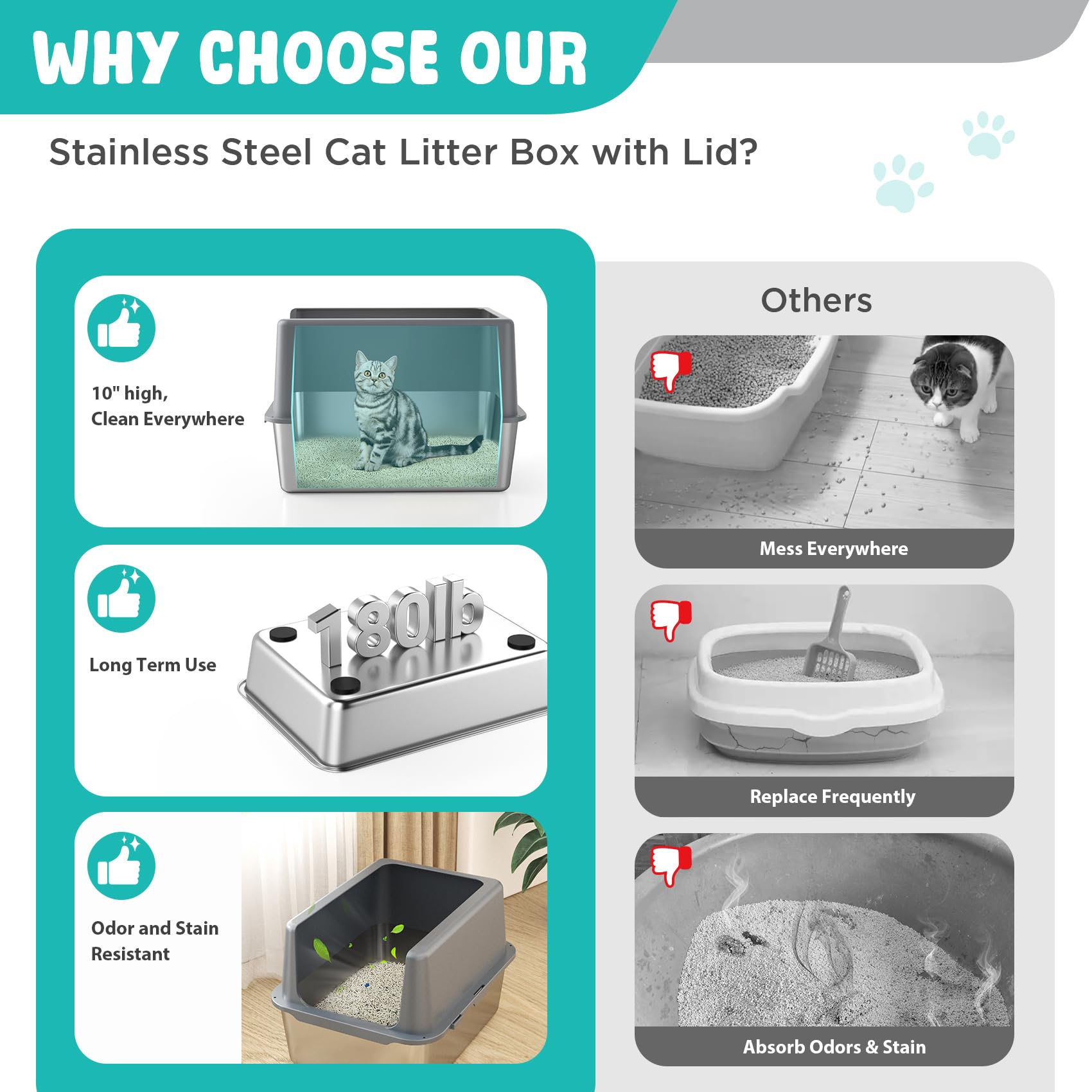 LIHOOOOM easy-clean feature with hair sticker for fur and dust removal.