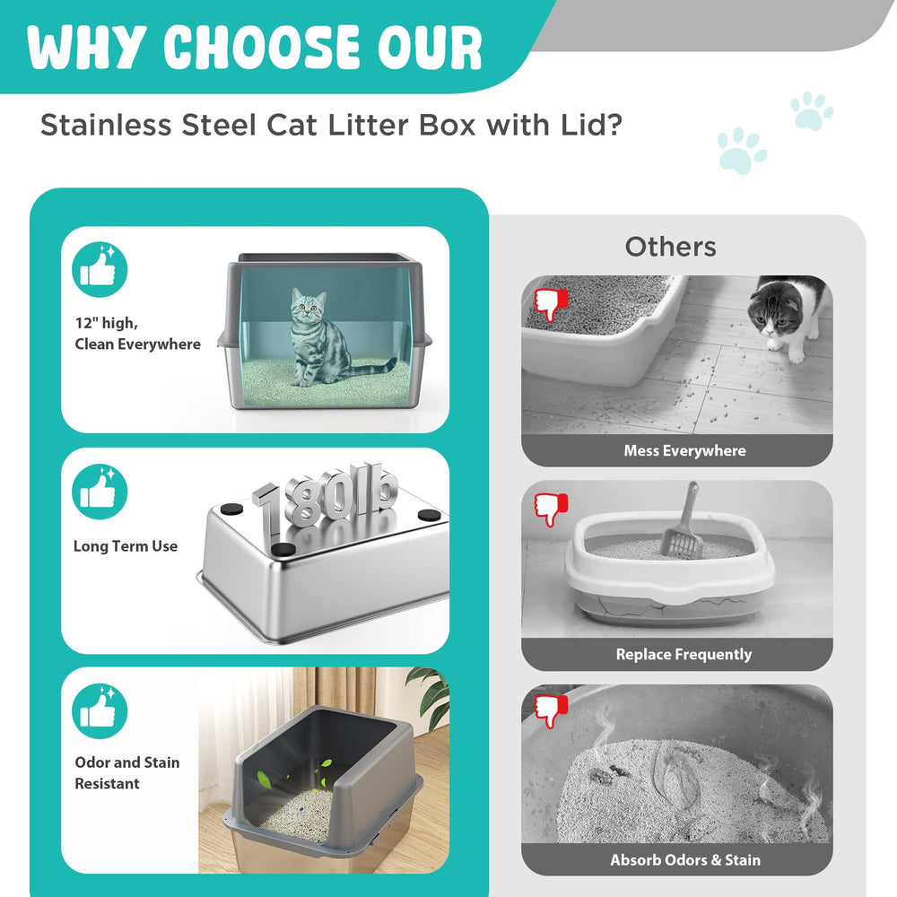 lihoooom litter box dimensions 17.5 by 13.5 inches highlight ample space.