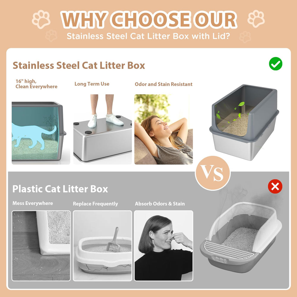 LIHOOOOM litter box urine leak prevention reduces mess around tray