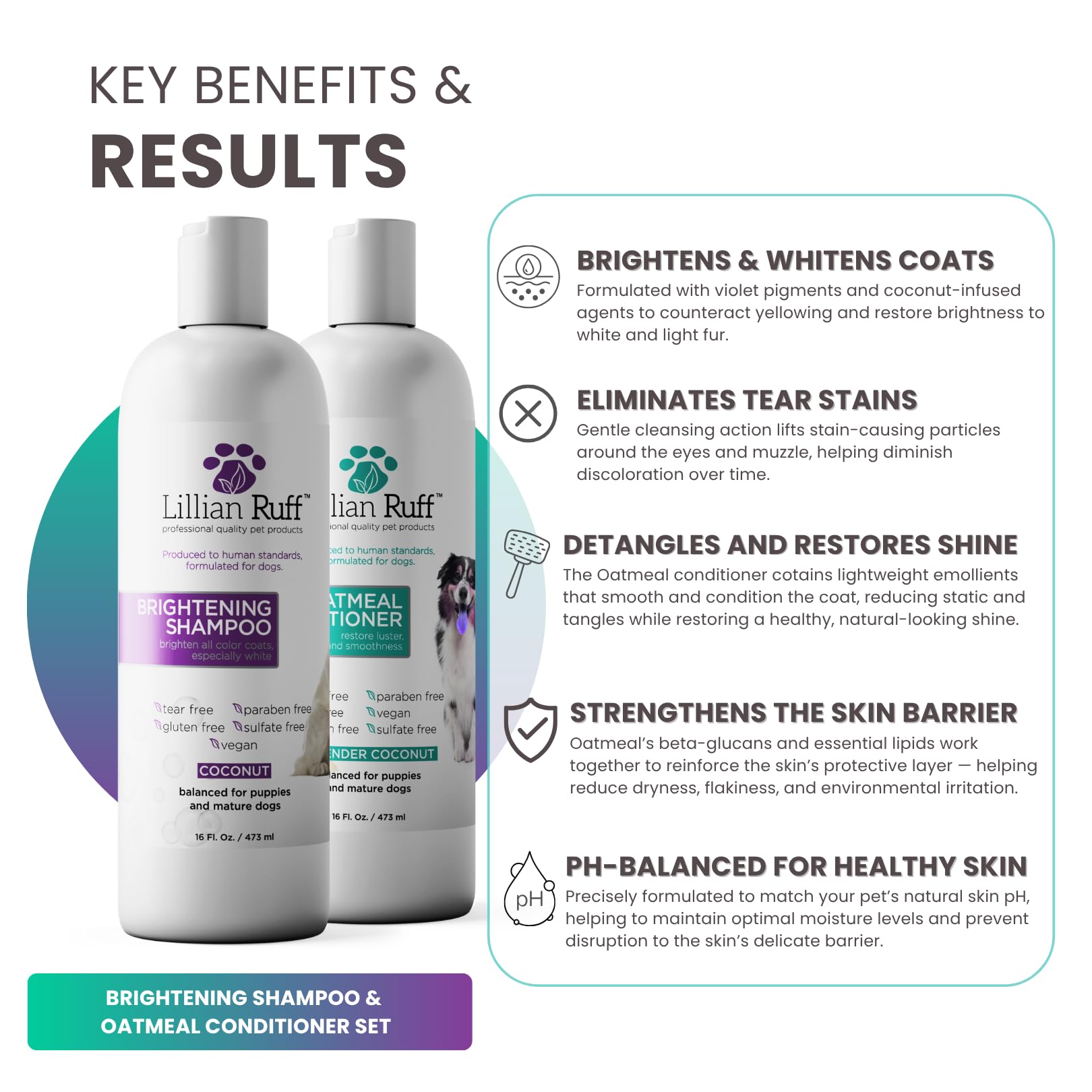 Lillian Ruff Coconut Brightening Shampoo close-up shows whitening and refreshing cleanse.