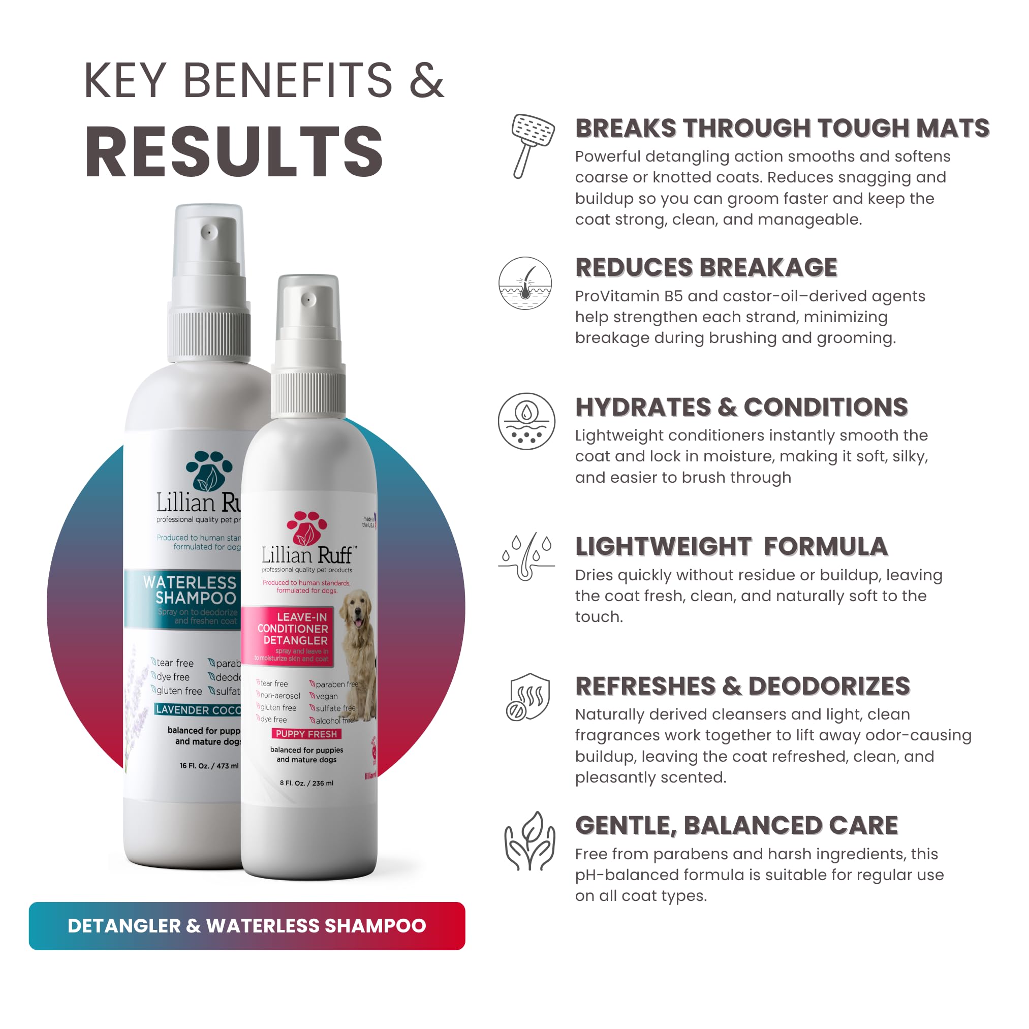 Lillian Ruff conditioner spray coats fur with hydration between baths.