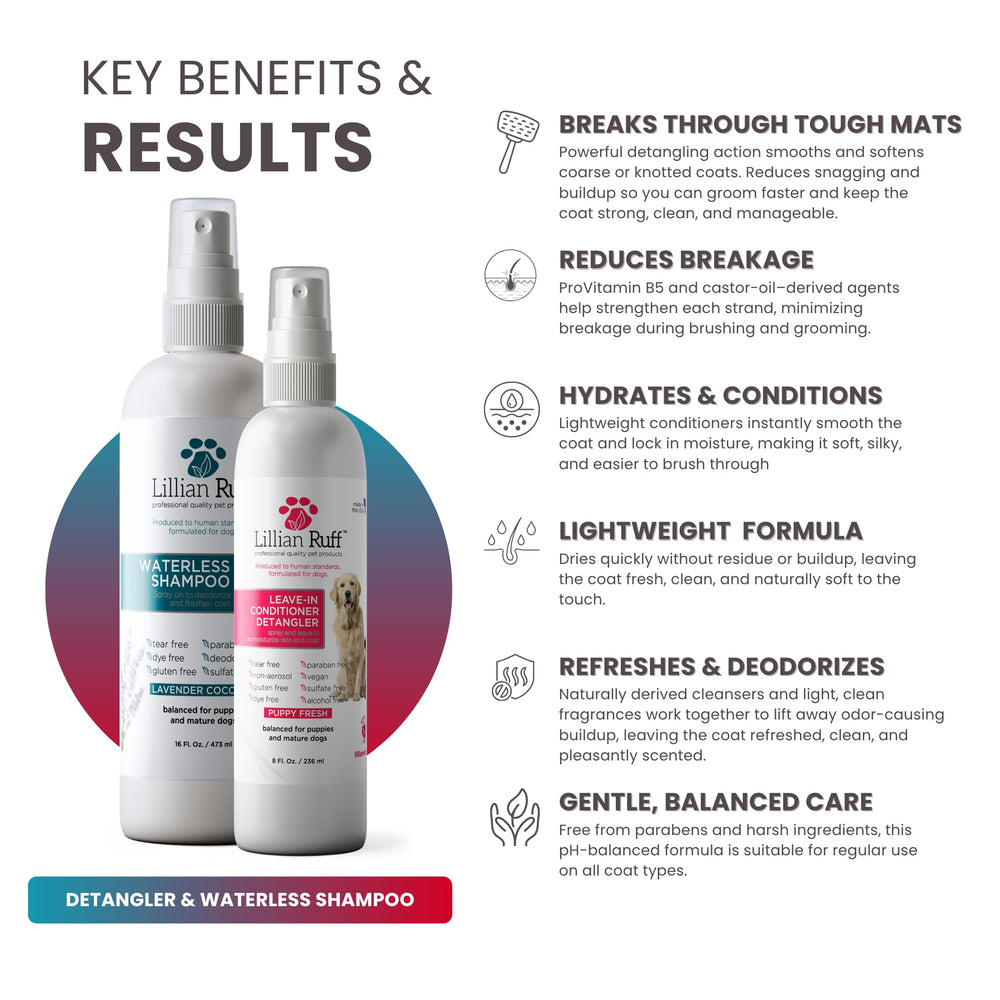 Lillian Ruff conditioner spray coats fur with hydration between baths.