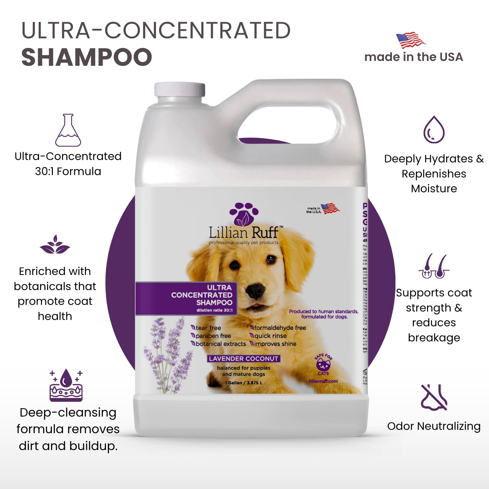 Lillian Ruff PRO 30:1 dilution label highlighting savings and efficient grooming