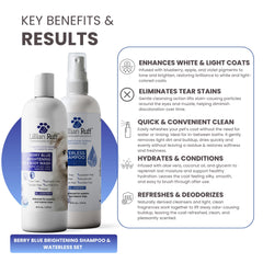 Lillian Ruff PRO Blueberry Waterless Dog Shampoo bottle shows no-rinse hydration.