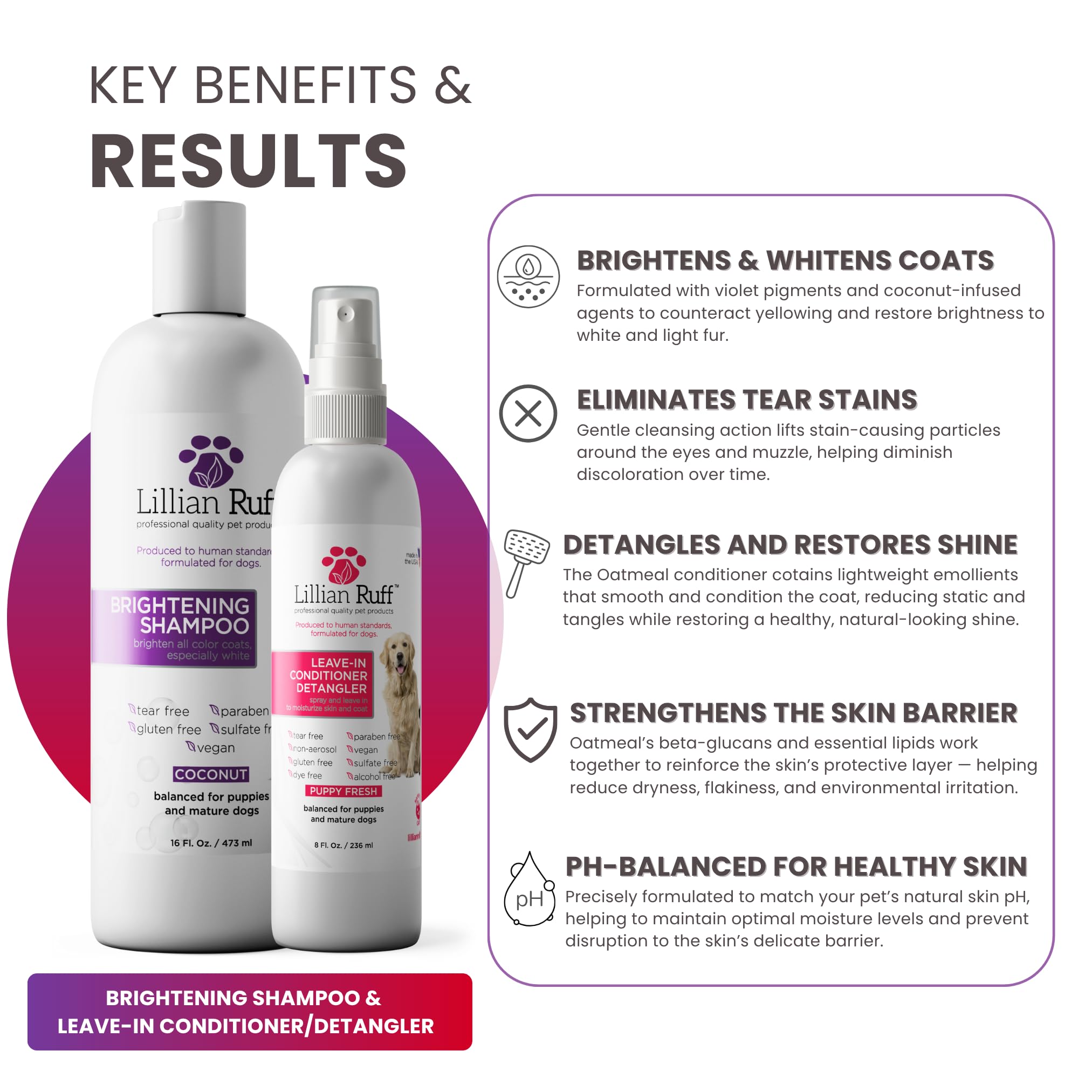 Lillian Ruff PRO dual-action shampoo-detangler set simplifies grooming routines.